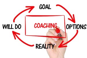 Executive Coaching